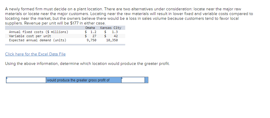 A newly formed firm must decide on a plant