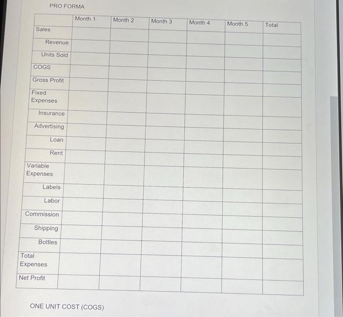 Please help!! Thank you so much! One Unit Cost