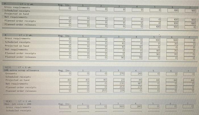 11) Please make the necessary changes.. many