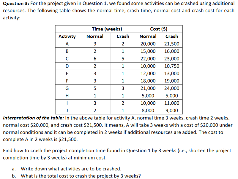 C WN Question 3: For the project given in