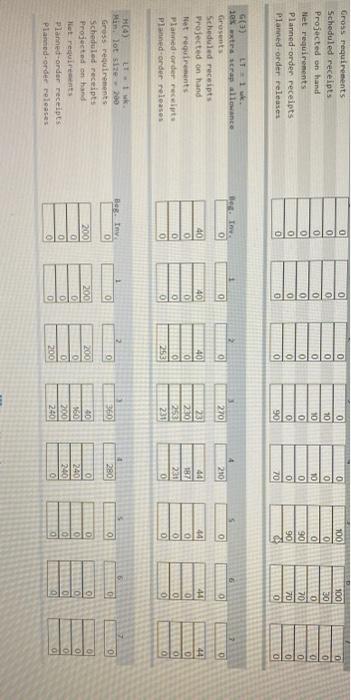 11) Please make the necessary changes.. many