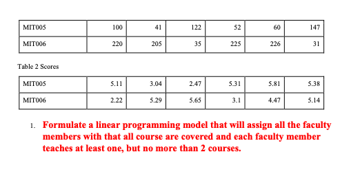 PLEASE ANSWER THE WHOLE QUESTION ON EXCEL. THANK
