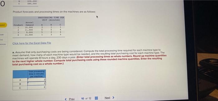 is that correct? 0 330,000 $80,000 Product