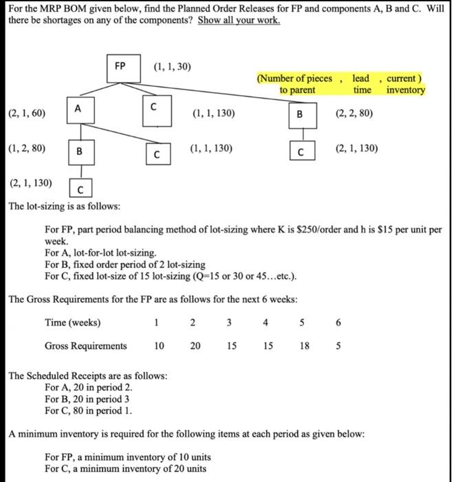 For the MRP BOM given below, find the Planned