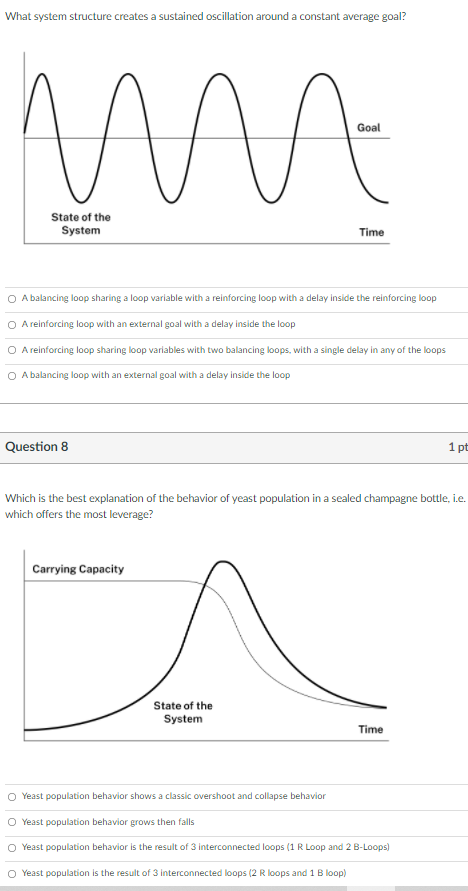Please provide explanation What system structure