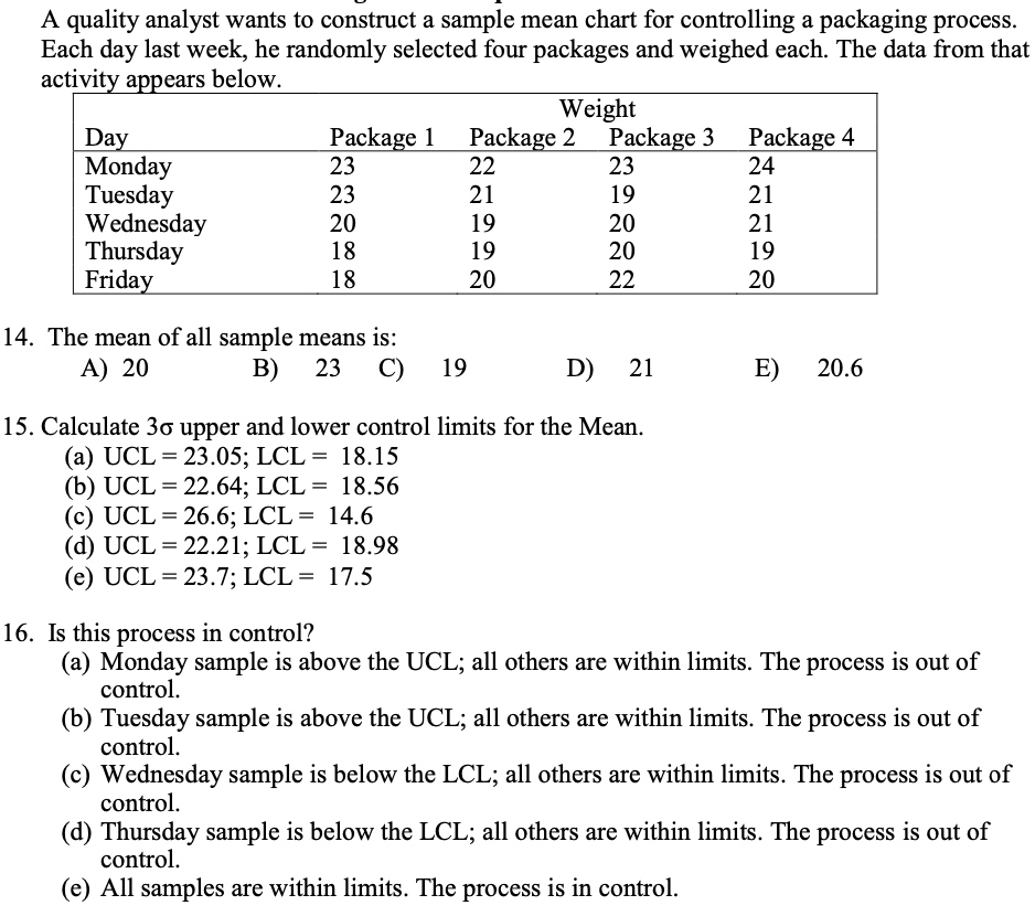 A quality analyst wants to construct a sample