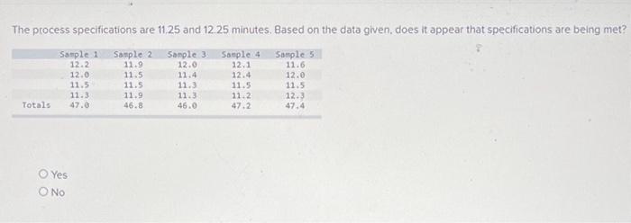 how do you solve this? The process specifications