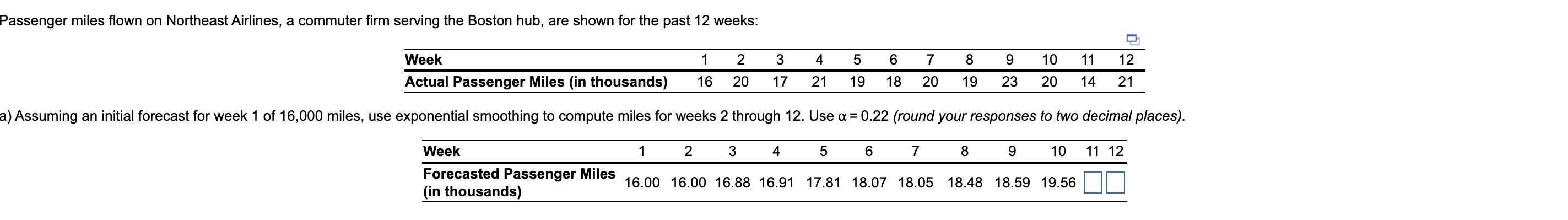 Type or paste question here Passenger miles flown