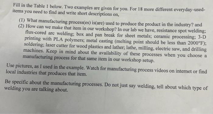 Fill in the Table 1 below. Two examples are given