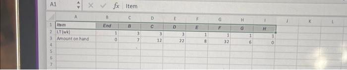 #6 Can anyone help me solve this problem? The