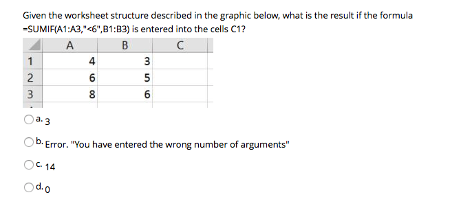Which of the following statements is most correct