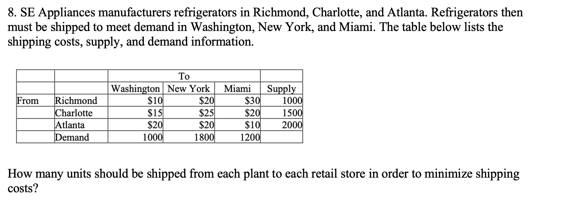 8. SE Appliances manufacturers refrigerators in