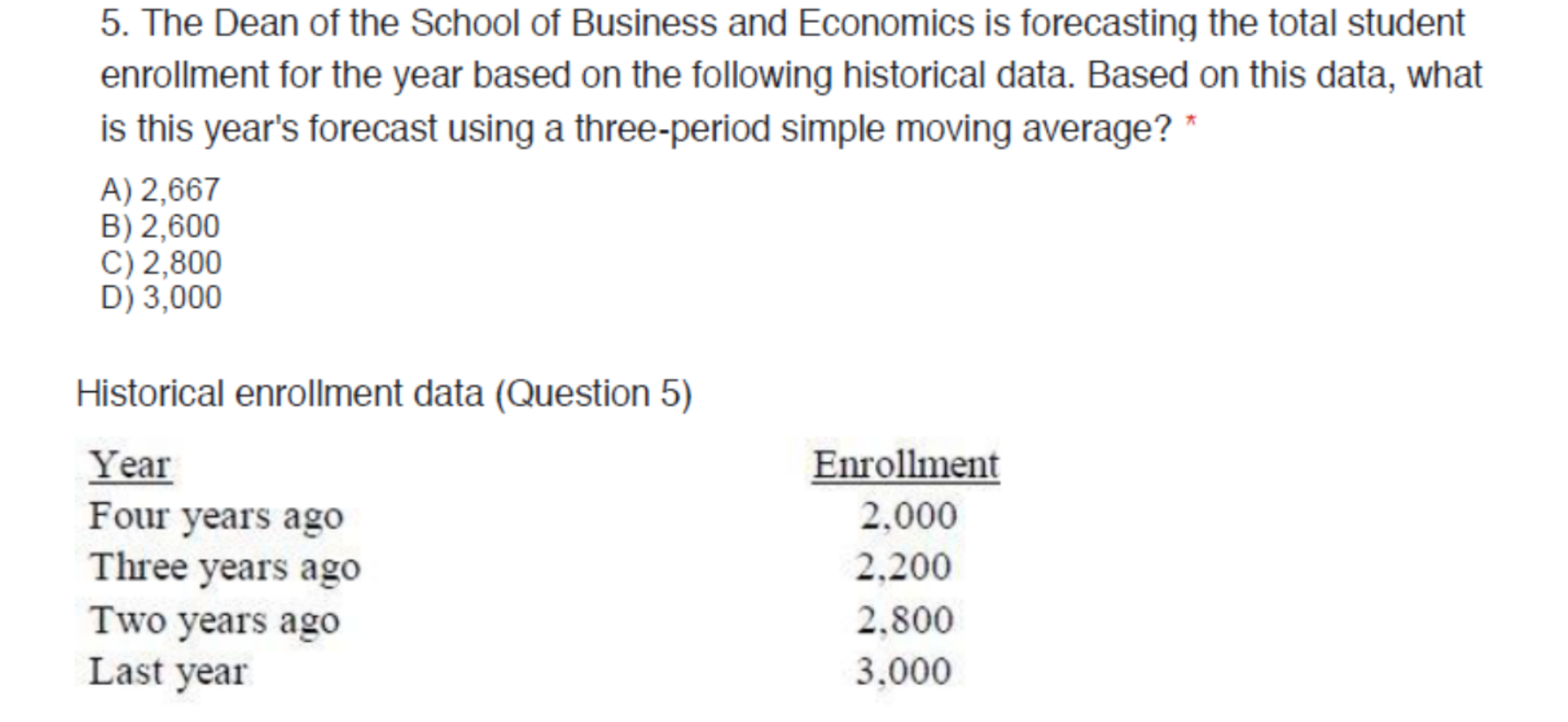 5. The Dean of the School of Business and