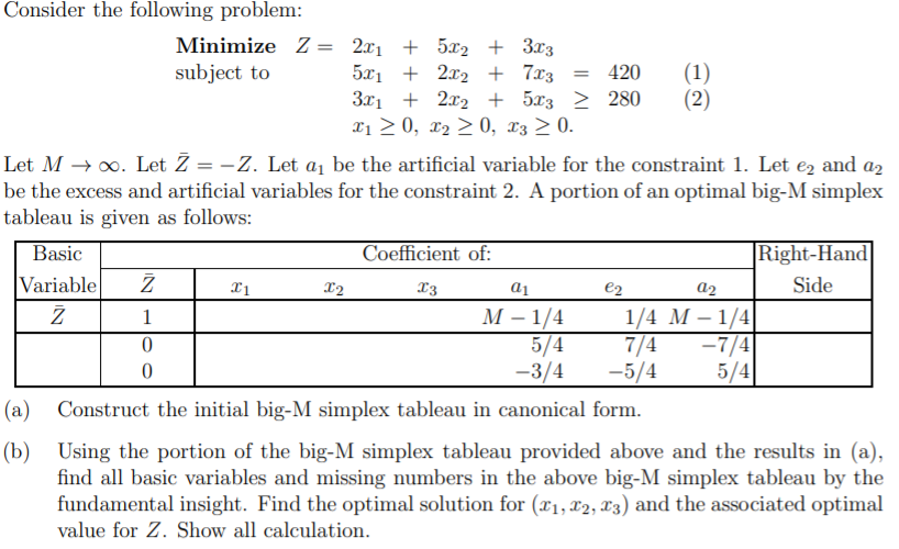 Consider the following problem: Minimize z 2.11 +