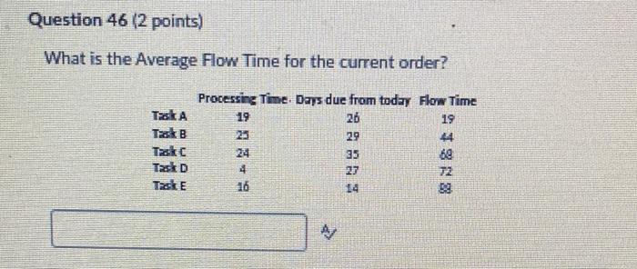 46 Question 46 (2 points) What is the Average