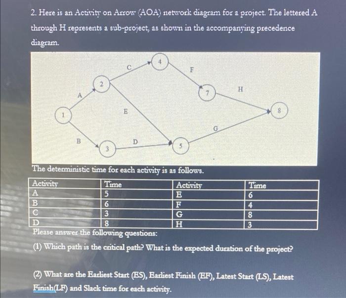 type it up please 2. Here is an Activity on Arrow