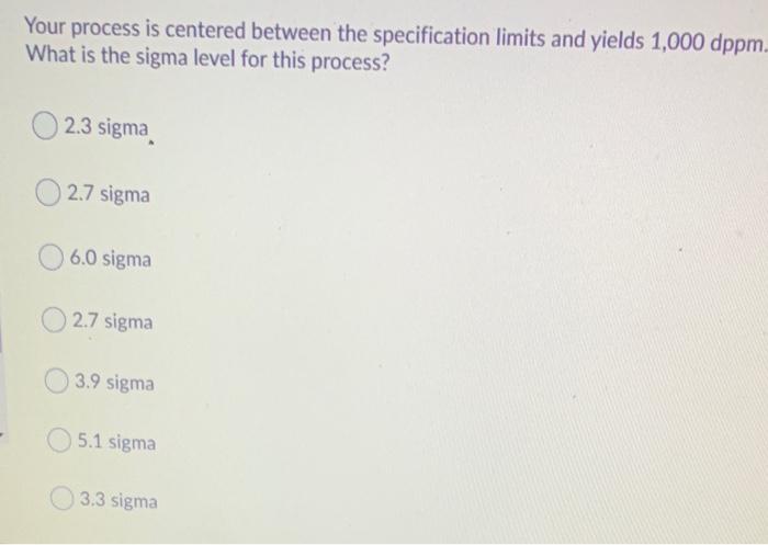 Your process is centered between the