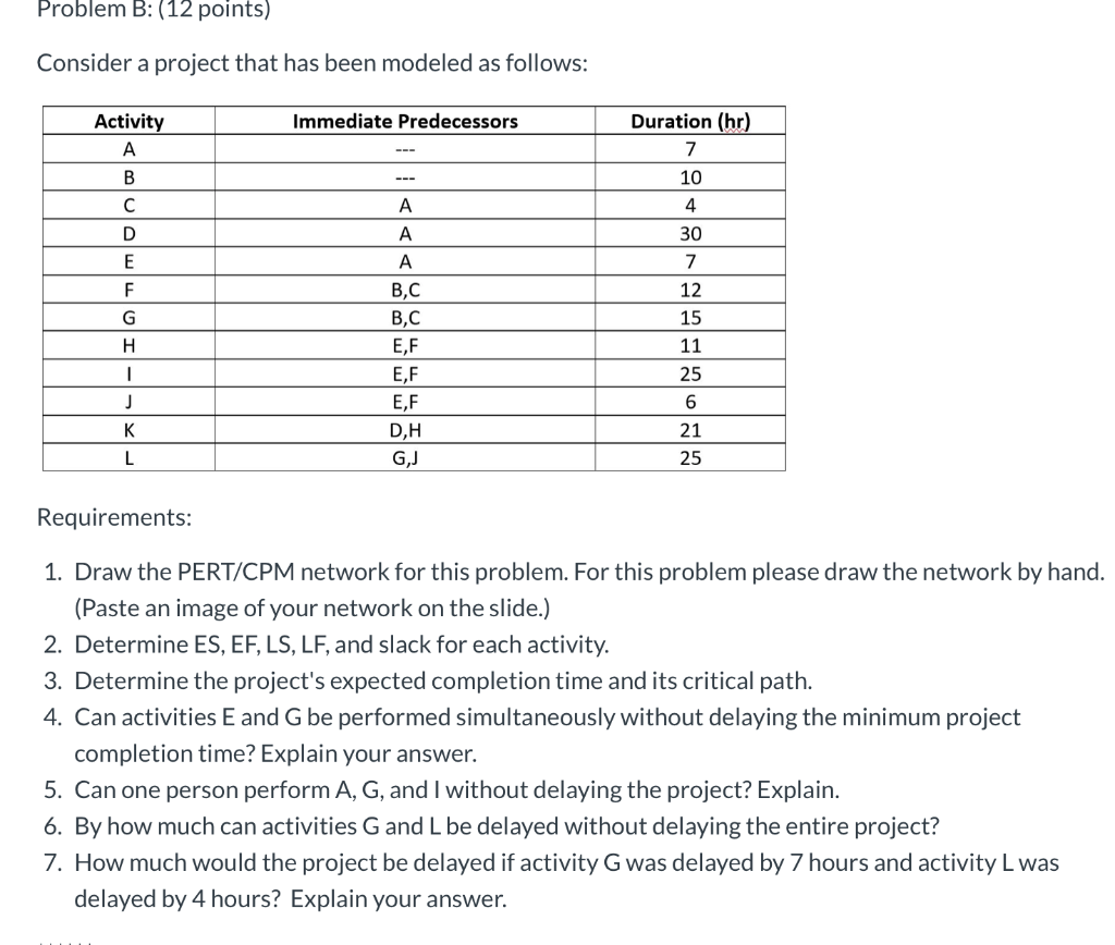 Problem B: (12 points) Consider a project that
