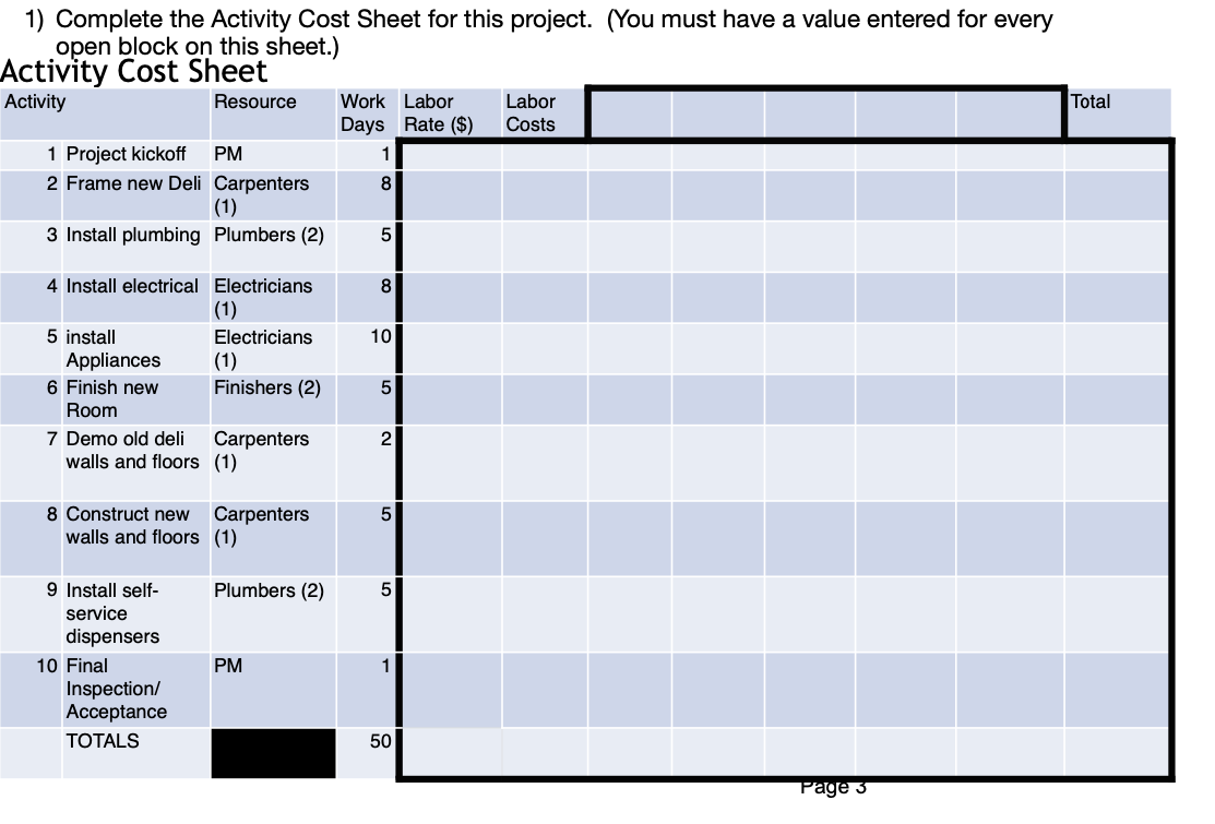 Consider the following Construction Project: