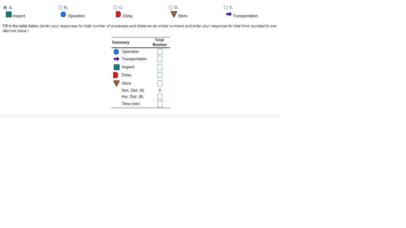 O A. O B. O C. Delay Inspect Operation