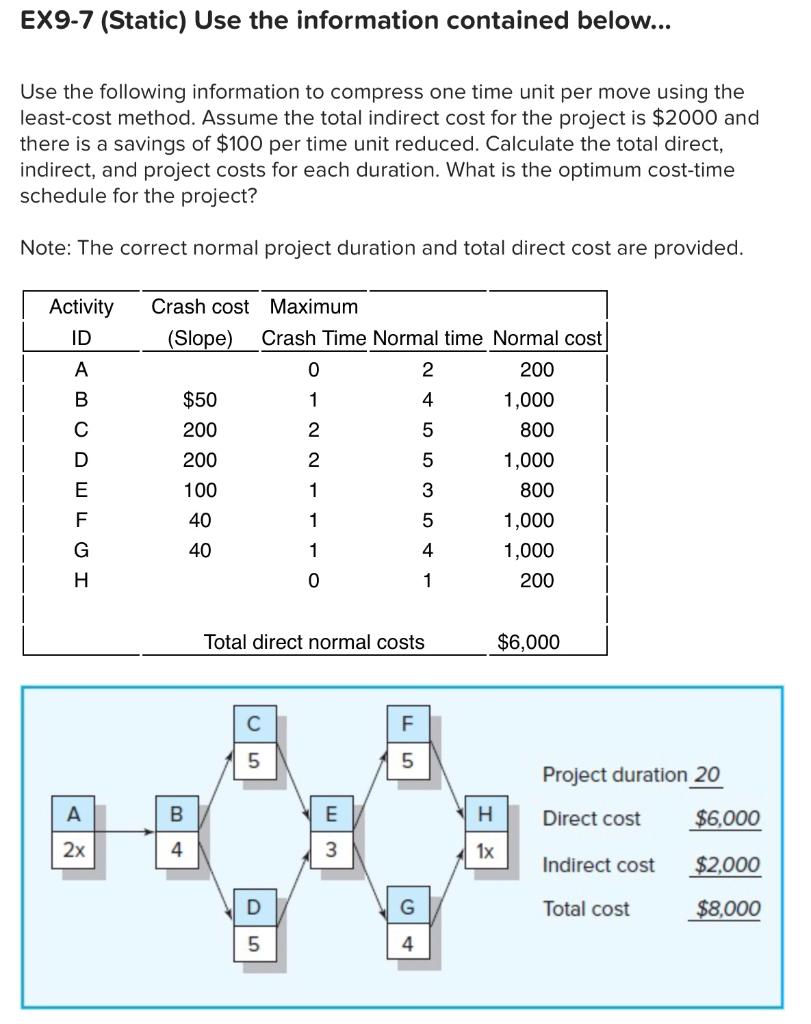 EX9-7 (Static) Use the information contained