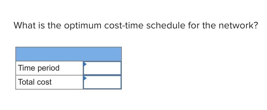 EX9-7 (Static) Use the information contained