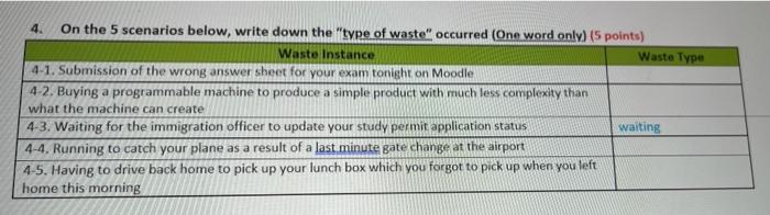 4. On the 5 scenarios below, write down the type