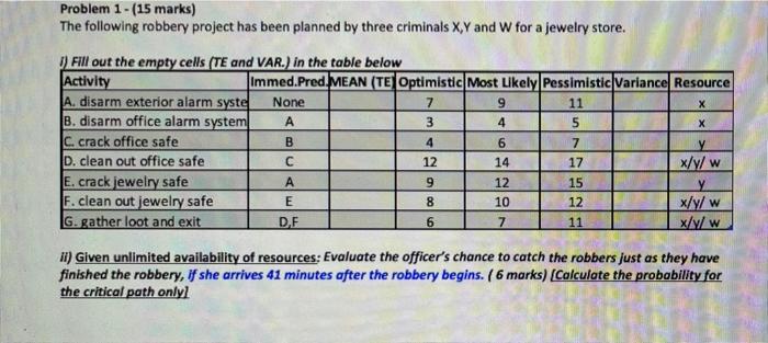 please need answer now! thank you Problem 1-(15