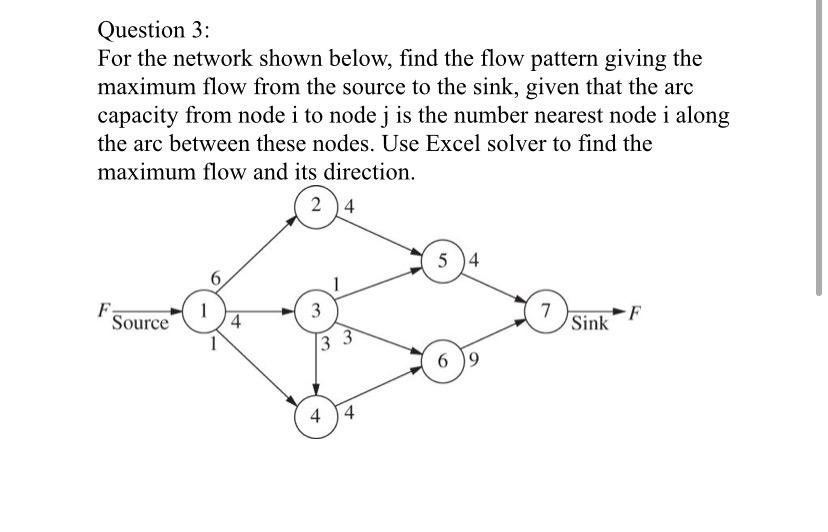 Use Excel solver to find the maximum flow and its