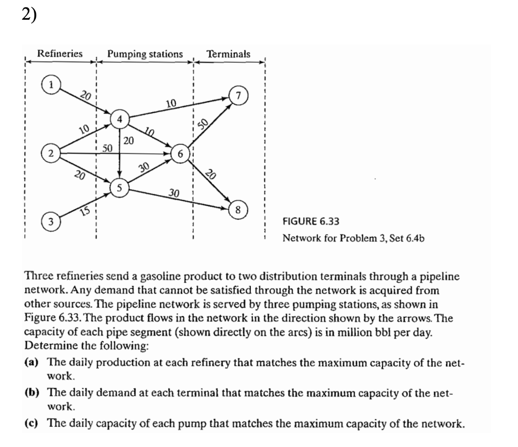 show how to get the values, please. 2) Refineries