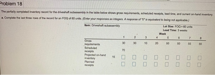 Problem 17 The partially completed inventory