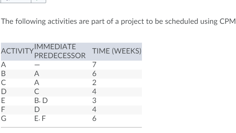 What is the critical path? How many weeks will it