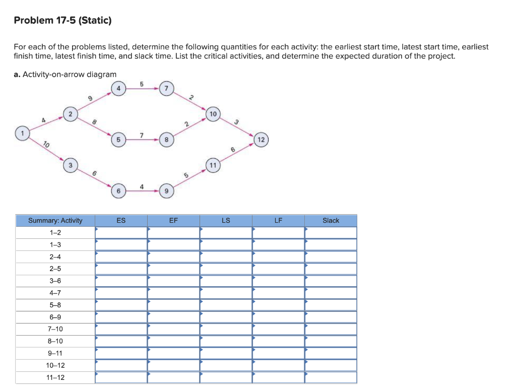pLEASE hELP aSPA Problem 17-5 (Static) For each