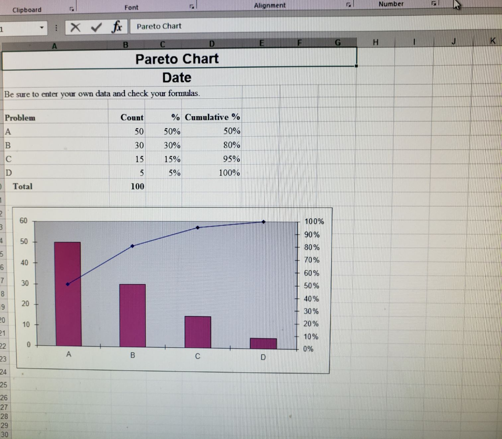 Assignment Content There are several tools and