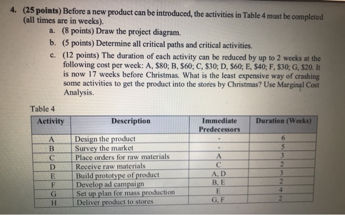 4. (25 points) Before a new product can be