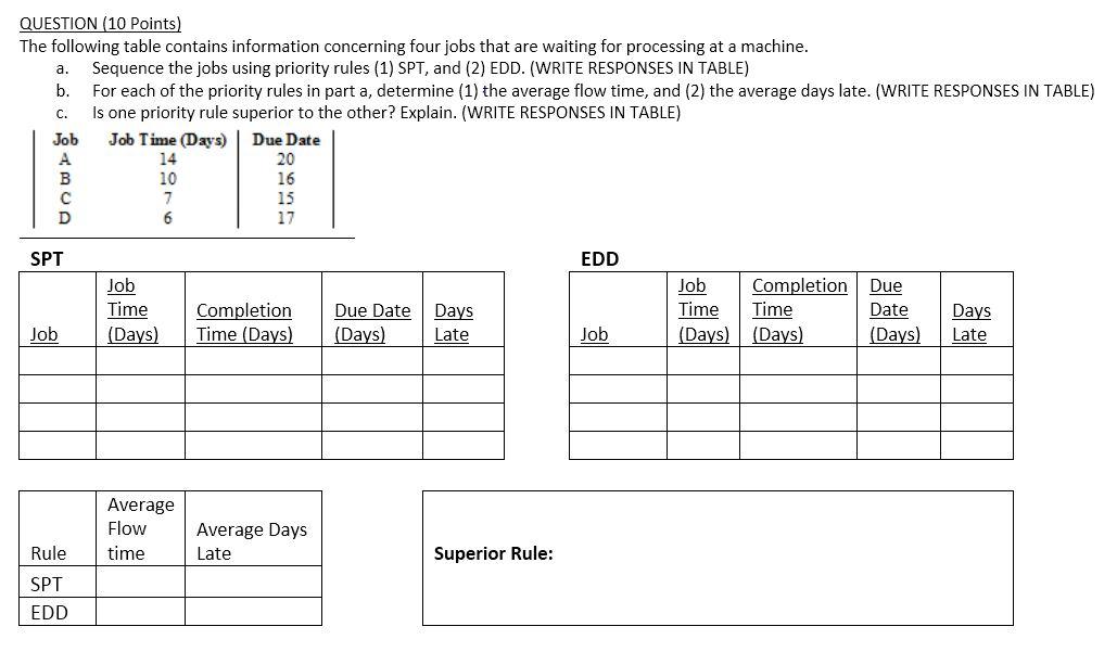 a. QUESTION (10 Points) The following table