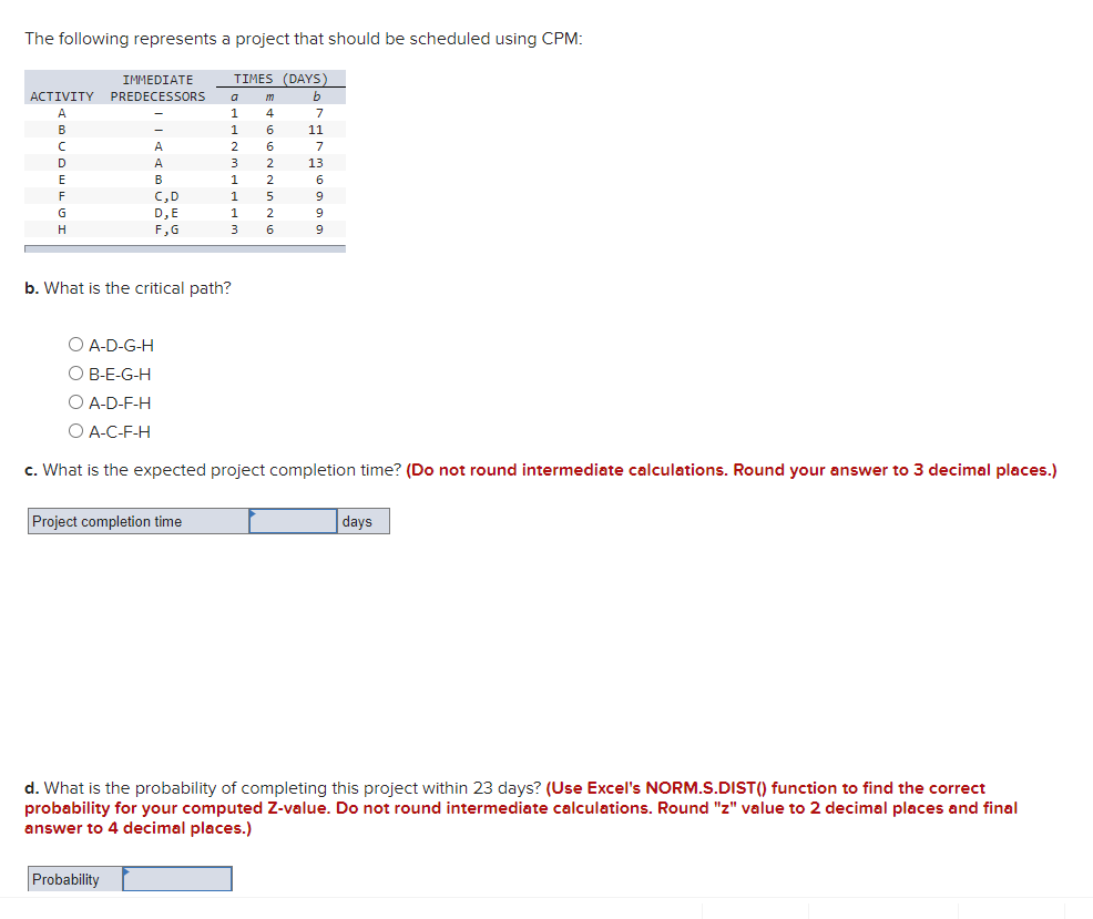 The following represents a project that should be