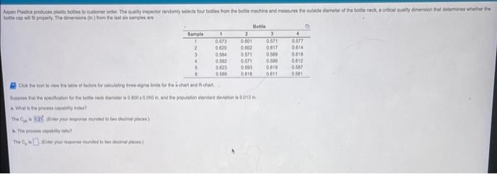 Even though A is marked wrong, that answer is
