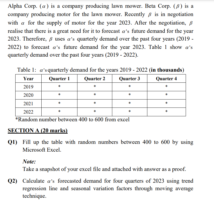 dear chegg expert plz answer welll take ur time