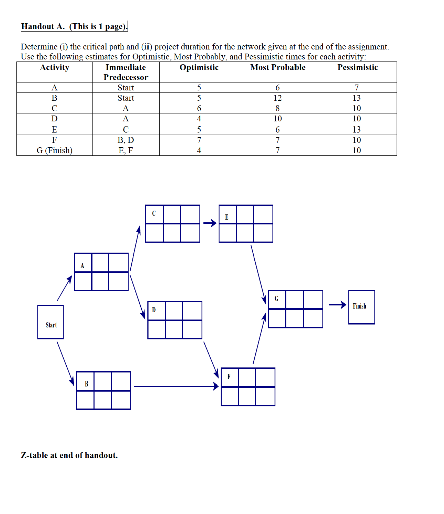Question 1 4 pts Refer to the Handout A found in