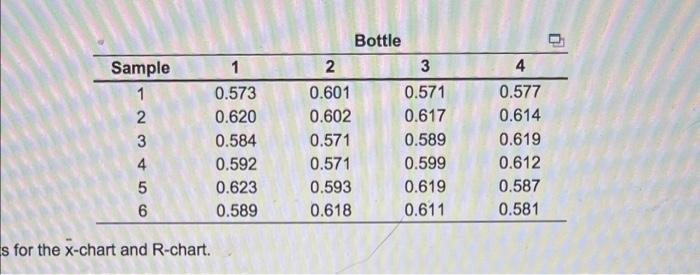 Even though A is marked wrong, that answer is