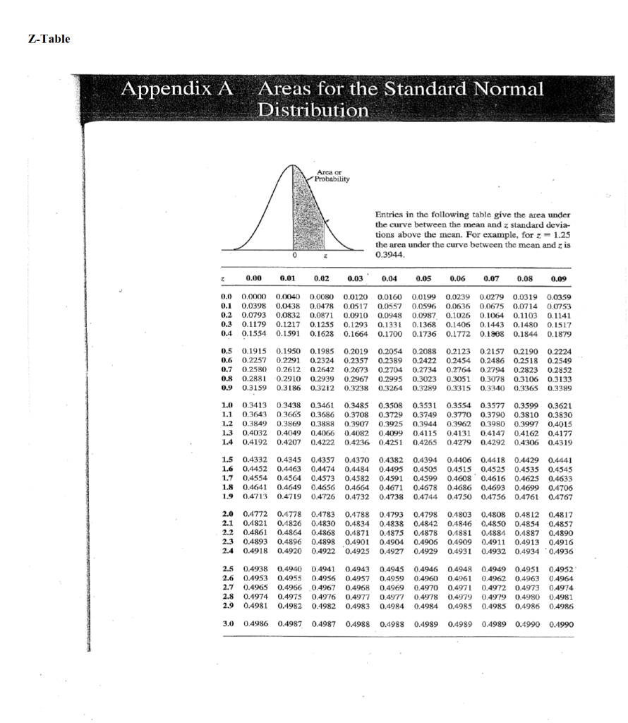Question 1 4 pts Refer to the Handout A found in
