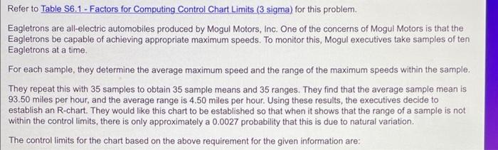 Please find the Upper and Lower controll limits,