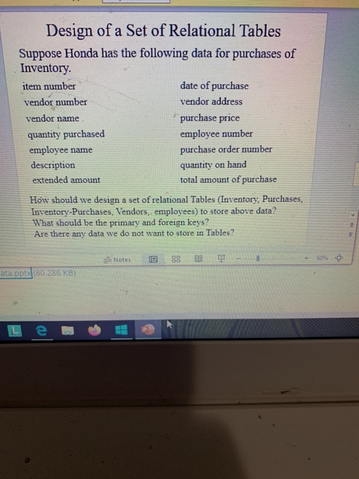 What is (are) Problem(s) on This Data Table?