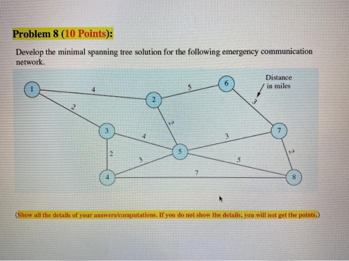 Problem 8 (10 Points): Develop the minimal