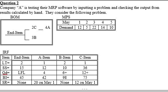 Question 2 Company "A" is testing their MRP