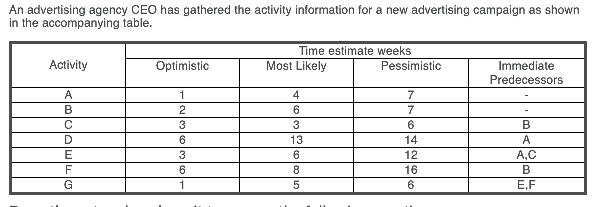 This question relates to a new project. It has an