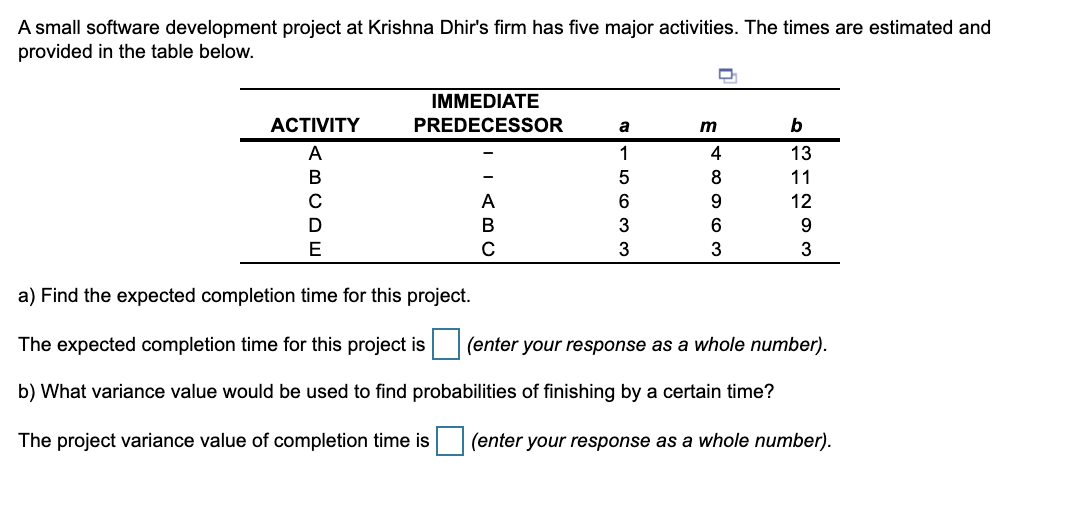 A small software development project at Krishna