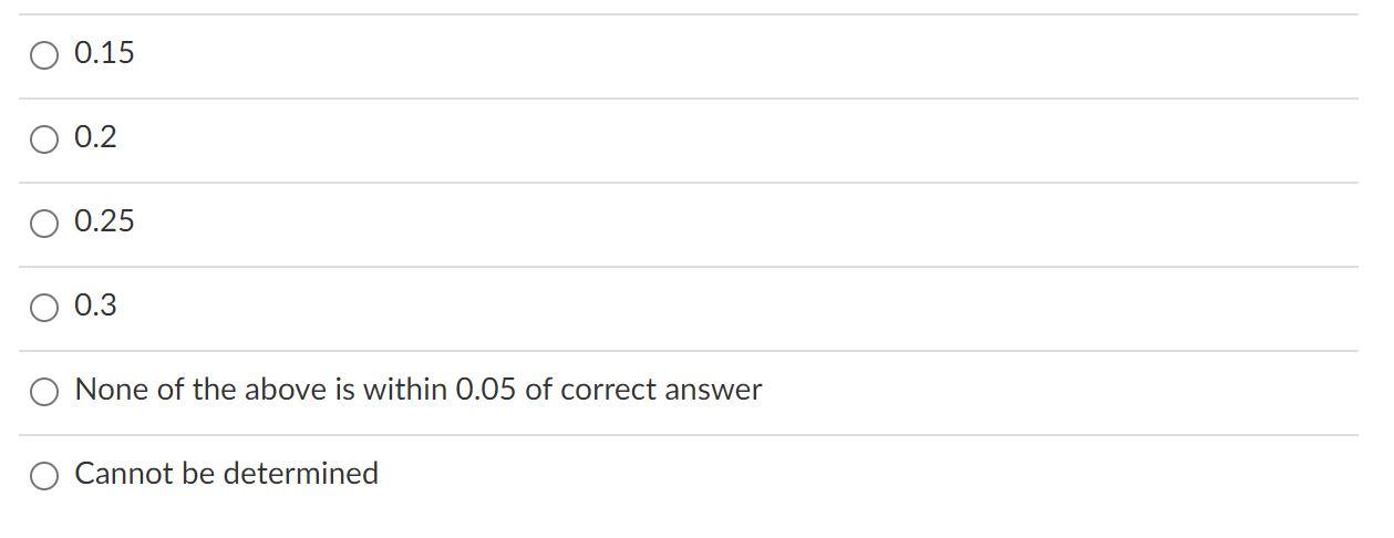 C&As potato chip filling process has a lower