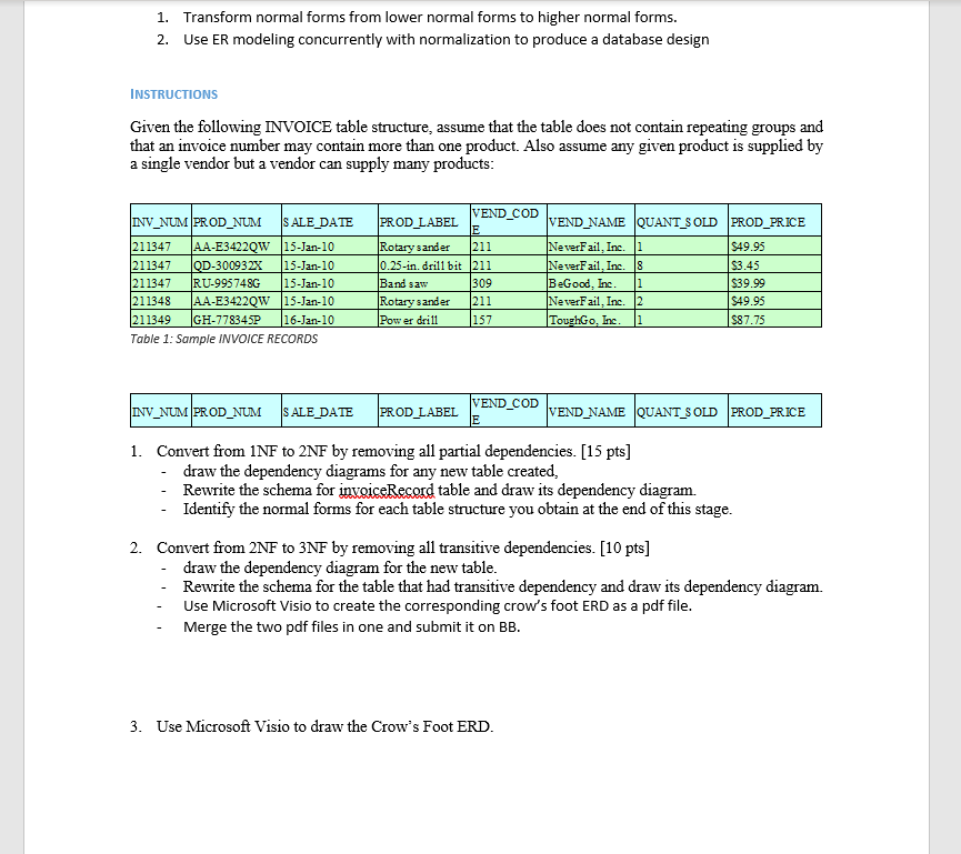 1. Transform normal forms from lower normal forms